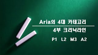 아리아메인 -크리닉라인- 아리아의 4대 카테고리 4부  크리닉라인