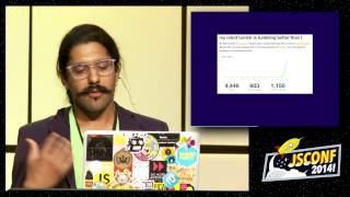 Kawandeep Virdee: Open Web Art: JS for Interactive, Collaborative, and Hackable Art [JSConf2014]