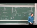 Lecture 8: Advanced Encryption Standard (AES) by Christof Paar