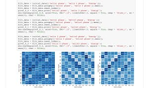 3D Heatmaps and Subplotting using Matplotlib and Seaborn (Subscriber Request)