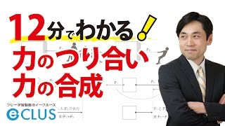 力のつり合い，力の合成　中学理科3年1分野　運動とエネルギー1