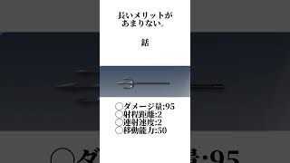 【保存版】近接武器と弓【荒野行動】さなπ