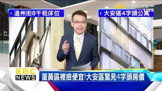 蛋黃區裡撿便宜！大安區驚見4字頭房價@57BreakingNews