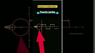 Graphs that Reveal Hidden Frequencie , Fourier Transform \u0026 Series #maths