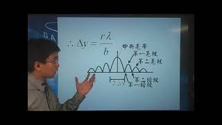 [高三物理影片編號160504]16-5物理光學之單狹縫繞射