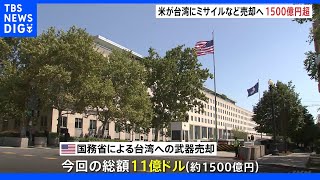 アメリカ国務省が台湾に対艦ミサイルなどの売却を承認　総額は約1500億円超　中国側の反発も予想｜TBS NEWS DIG