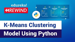 Developing A K-Means Clustering Model Using Python | Data Science | Edureka | Data Science Rewind -3