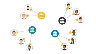 Insights Solutions Overview