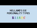 Holland's Personality Types