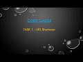#task1 | @codeclause  Internship | URL  Shortener Using Python