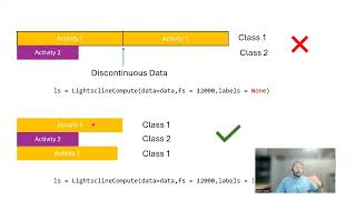 Lightscline Compute Technical Deep Dive