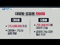 7시뉴스제주 김익태의 제주 돋보기 대장동과 오등봉…공통점과 차이점은 kbs 2021.10.25.