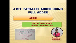 U2 L9.1 |4 Bit Parallel Adder using Full Adder | Parallel Adder | 4 BIT PARALLEL ADDER