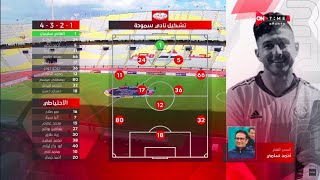 ملخص مباراة  سموحة والمصري  1 - 1 الدور الأول | الدوري المصري الممتاز موسم 2023