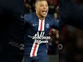 Mbappe's goals by years 2016/2024 #football #shorts #mbappe