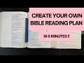 HOW TO CREATE YOUR BIBLE READING PLAN | 5 easy steps in 5 minutes