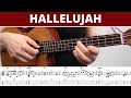 Hallelujah (Leonard Cohen) Ukulele Fingerstyle 🎵  Tutorial + TABS + Chords