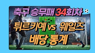 축구승무패 34회차 (튀르키예 vs 웨일즈)