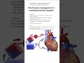 electrolyte management in cardiopulmonary bypass