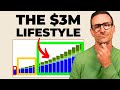 $3M vs $2M in Retirement: Here’s What Changes