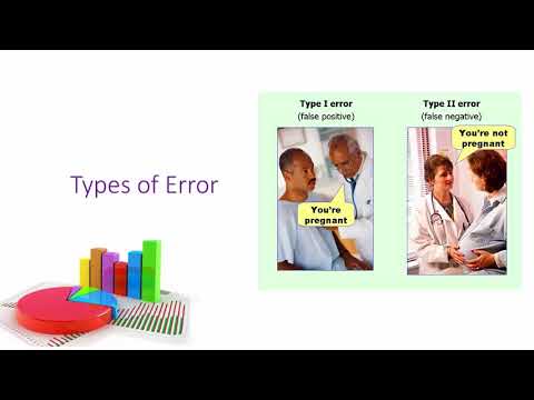 L1 b More about Tests L1 b More about Tests