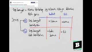 Contoh gambar segi banyak tidak beraturan