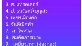 รายการบั้งไฟ28/5/65บ้านโนนสมบูรณ์ ต.ค้อใหญ่ อ.พนมไพร จ.ร้อยเอ็ด