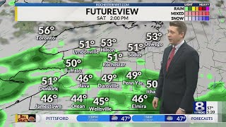 Rochester's Friday evening forecast