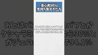 ドラクエ10 Ver7で武闘家の会心率が94%になりほぼ全てが会心になってしまうｗｗ