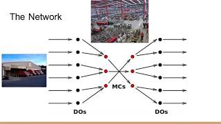 Data Science as a Transformative Process