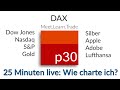 Dax Analyse ab 30. Mai: 14-facher Betonboden als Achillesferse! . Dazu 25 Minuten 