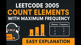 LeetCode 3005: Count Elements With Maximum Frequency | Easy Explanation + Java Code