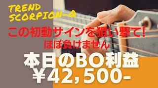 【バイナリーオプション】エントリーポイントの簡単見極め手法