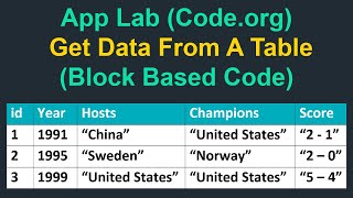 App Lab (Code.org) - Get Data From A Table (Block Based Code)
