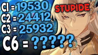 Neuvillette C6 est STUPIDEMENT FORT ! | Test Constellations Genshin Impact