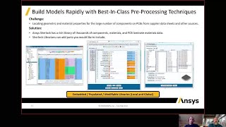 Reliability in a Connected World: Integrating Ansys Mechanical and Sherlock