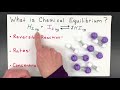 What is Chemical Equilibrium?