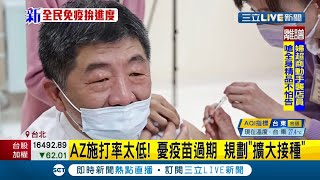 國內AZ疫苗接種率太低專家憂\