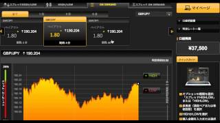 062_５千円から始めるバイナリーオプション実況33 2015/07/10