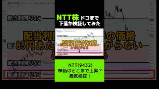 【パート⑤】配当利回り6％超えの銘柄はわずか4社… #shorts #ntt株 #株式投資初心