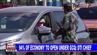 94% of economy to open under GCQ: DTI chief