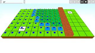 Path Finding Simulation - Map S - Test 2