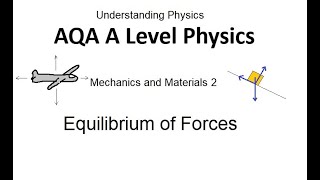 AQA A Level Physics: Equilibrium of Forces