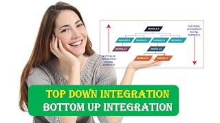 Integration Testing | Top Down Integration | Bottom Up Integration