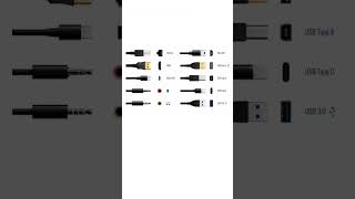 USB💻 #youtubeshorts #technology #c #coding #java #python #sql #csharp #ai #javascript #mcq #css #usb