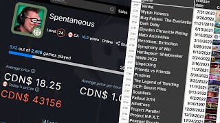 Just How Accurate is SteamDB Calculator? The Truth!