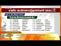 เรื่องเล่าเช้านี้ เปิดโผรายชื่อ สปช.11ด้าน อย่างไม่เป็นทางการ 29 ก.ย.57