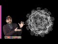 Coding Challenge 168: MandelBulb 3D Fractal