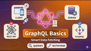 GraphQL Basics: How Modern APIs Fetch Data Smarter 🤯