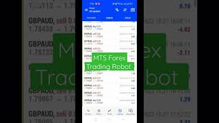 MT5 Best Ever Forex Trading Robot Expert Advisor EA Bot Scalping Profit No Loss #forex #trading #ea
